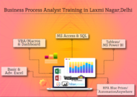 Business Process Analyst Course in Delhi.png